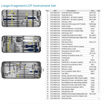 Instrument Set For Lower Limb